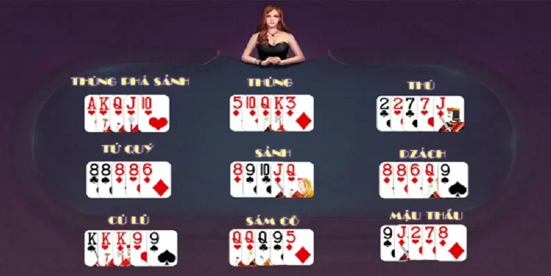 Thuật ngữ chơi game Xì tố bet thủ nên biết.